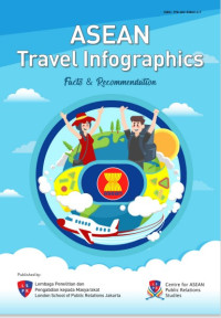 ASEAN Travel Infographics:
Facts & Recommendation
